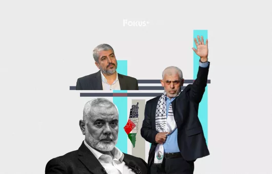 Yahya Sinvar ve Hamas İçindeki Liderlik Değişimi İran Bunun Neresinde  